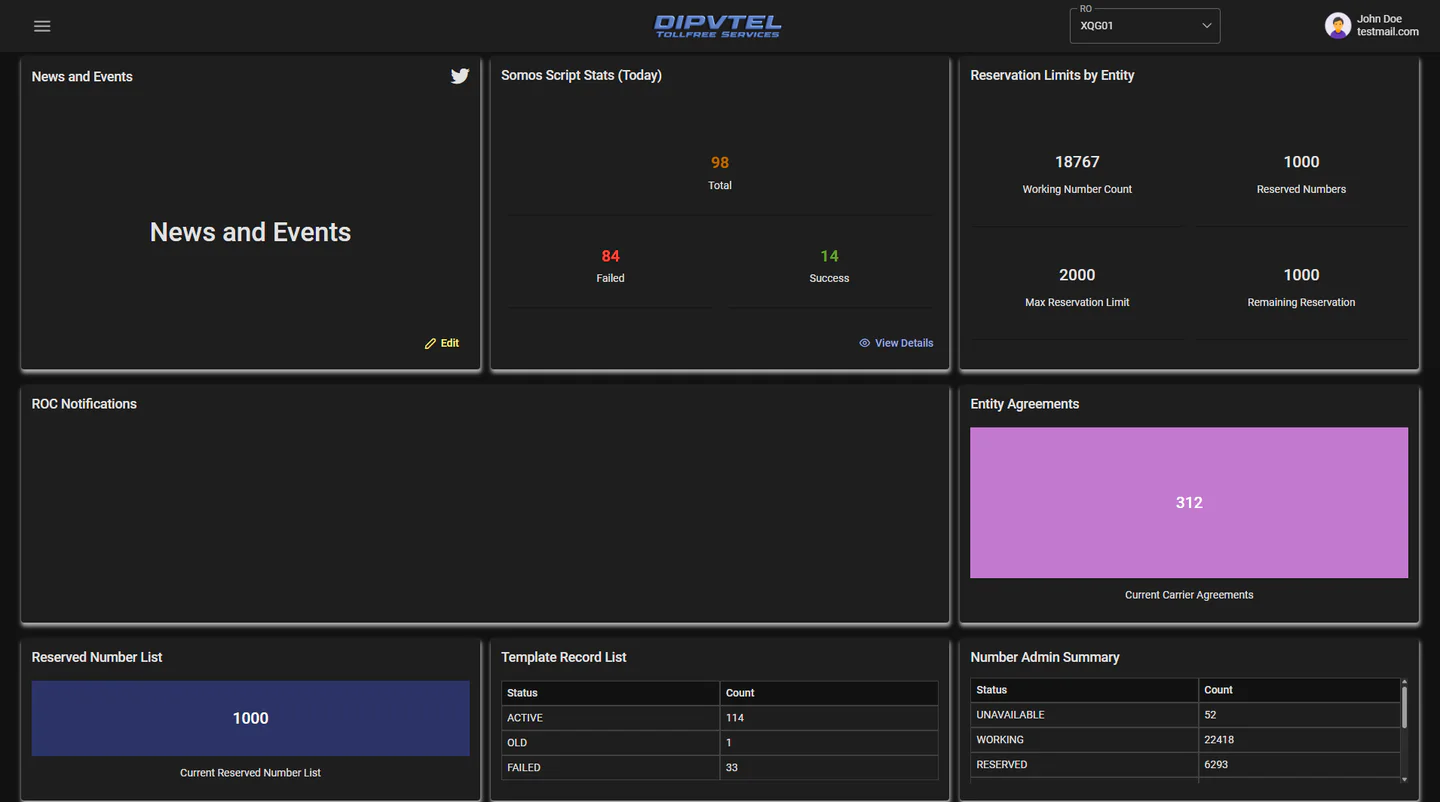 TFMS project preview